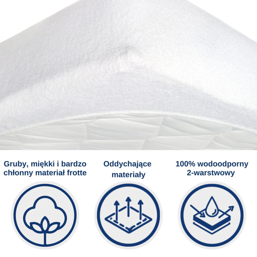 Feuille imperméable Snibbs, blanche, 70x140 cm, T-SNI-10024