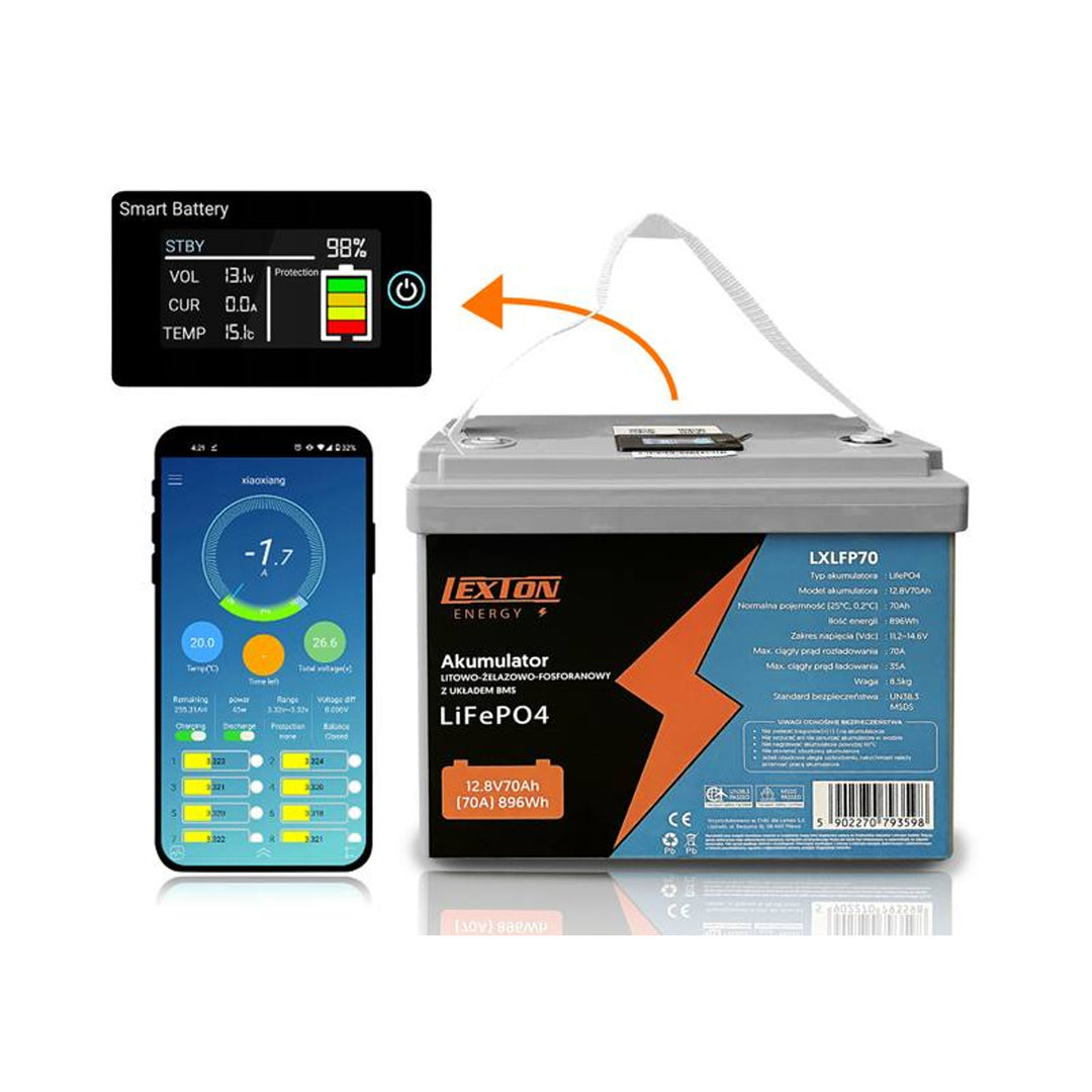 Batterie Lexton au phosphate de fer LiFePo4, avec BMS, 12.8V, 70Ah, LXLFP70 + Redresseur de batterie LiFePO4 de LTC Energy