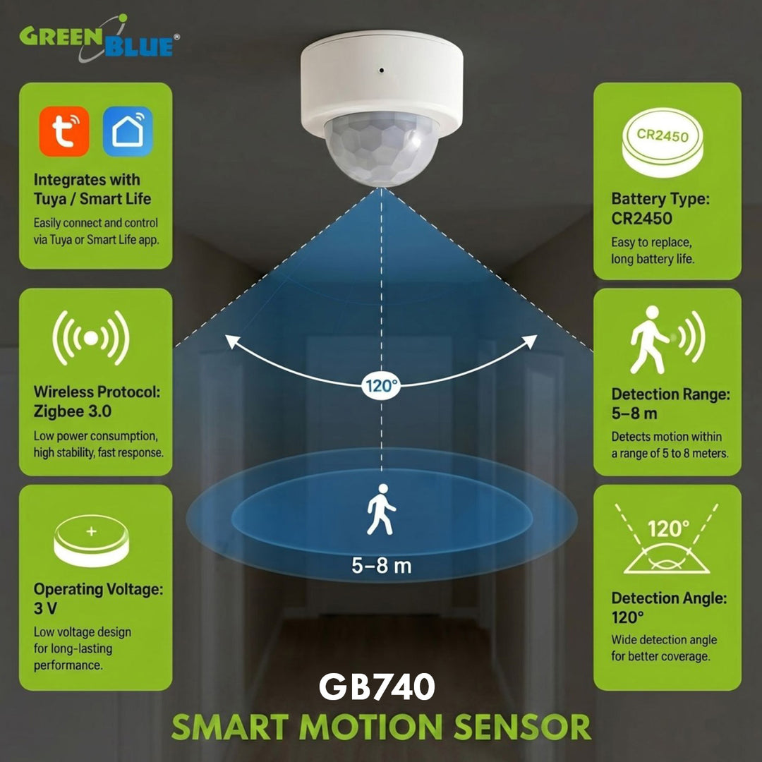 Capteur de mouvement sans fil Zigbee Tuya GreenBlue, Android/iOS, CR2450 DC 3,0 V, angle de détection de 120° / jusqu'à 8 m, GB740