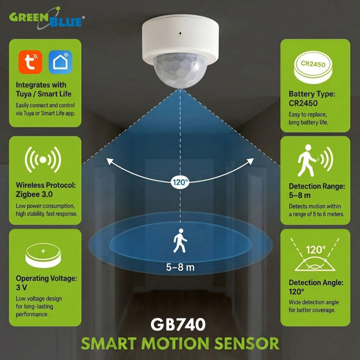 Capteur de mouvement sans fil Zigbee Tuya GreenBlue, Android/iOS, CR2450 DC 3,0 V, angle de détection de 120° / jusqu'à 8 m, GB740