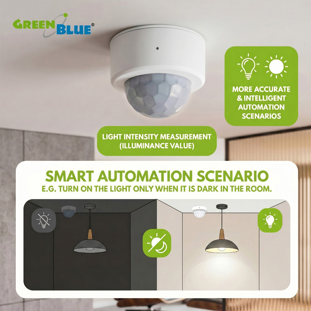 Détecteur de mouvement sans fil Zigbee Tuya GreenBlue, Android/iOS, CR2450 3,0 V CC, angle de détection de 120° / jusqu'à 8 m, GB740, lot de 2
