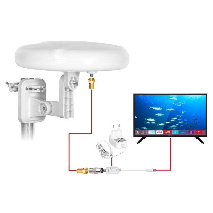 Antenne extérieure Digital360 4G LTE FM VHF UHF VA0024 Vayox