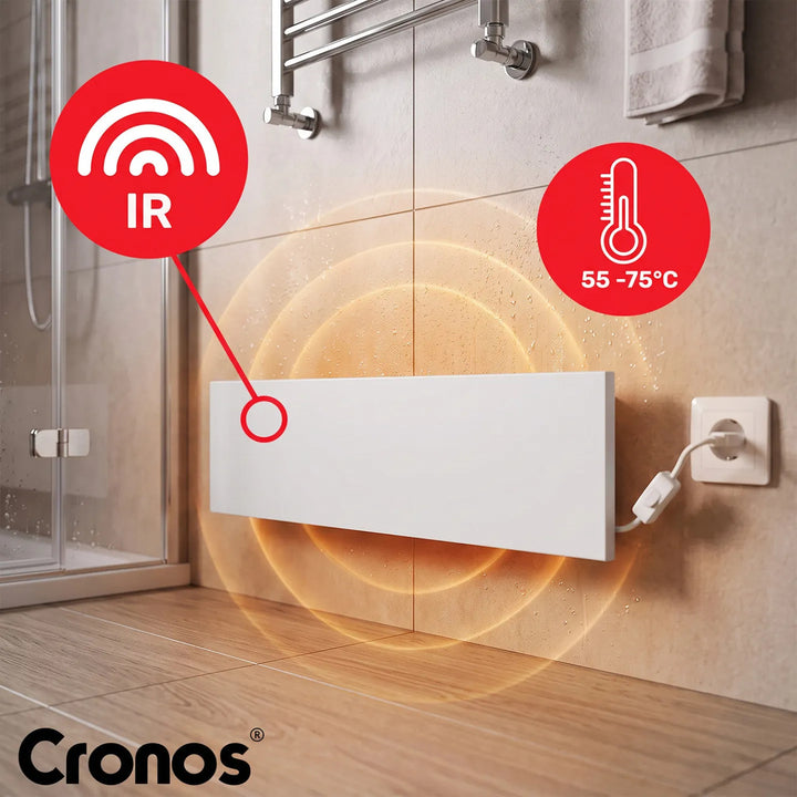 Panneau chauffant infrarouge Cronos Anti-Mold, puissance 50 W, pour le chauffage localisé et le séchage des murs humides, MRH-50