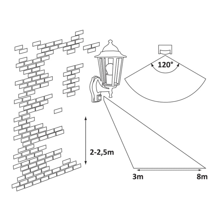 Applique murale Rabalux, d'extérieur, détecteur de mouvement, IP43, E27, 60 W max., noire, Velence, lot de 2