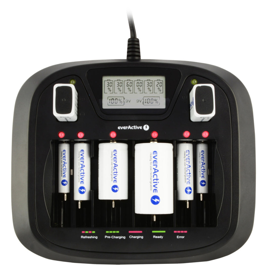 everActive NC-900U