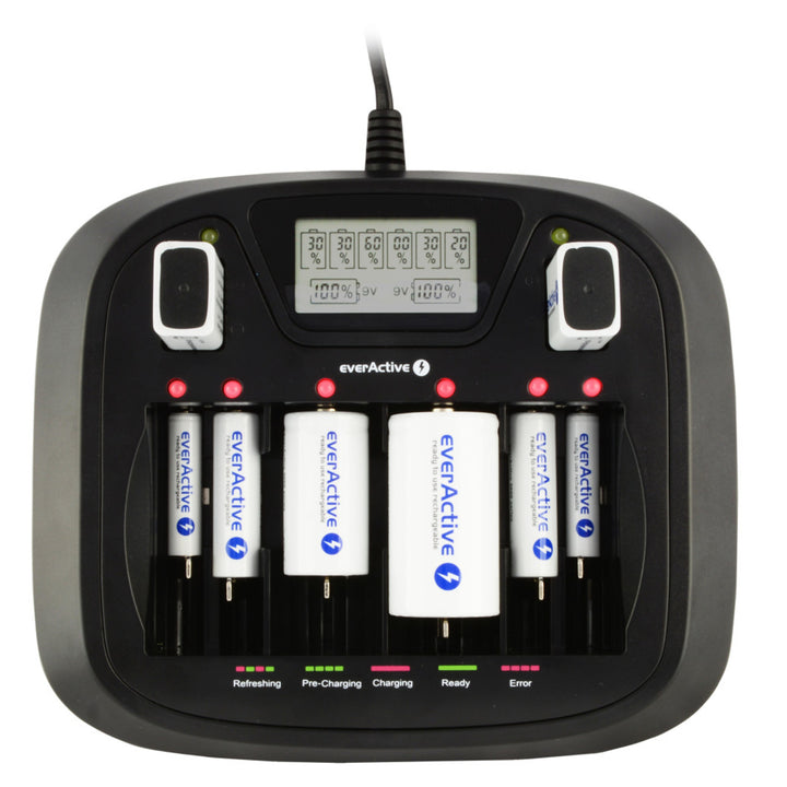 everActive NC-900U