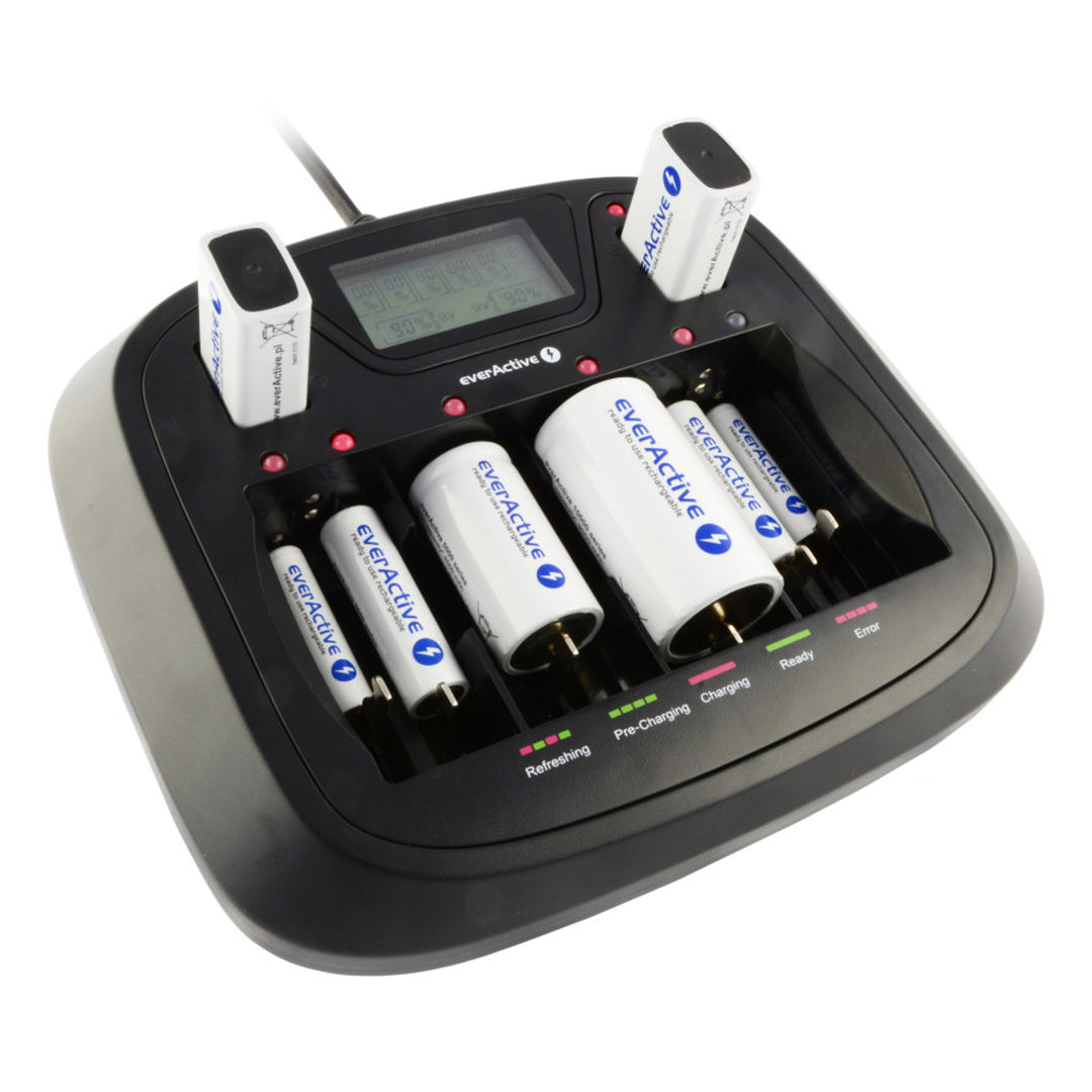 everActive NC-900U