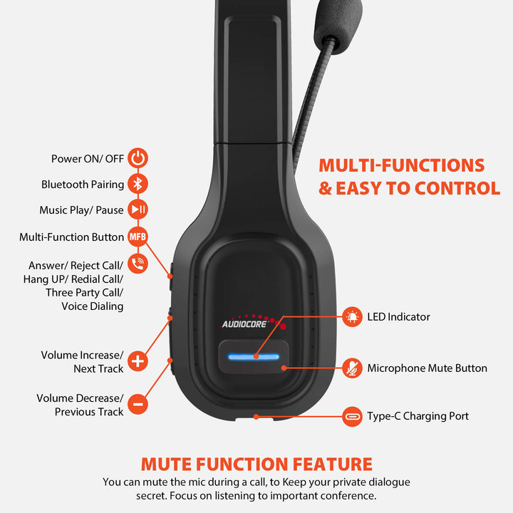 Casque Bluetooth Réducteur de Bruit avec microphone compatible avec Google Assistant et Siri Audiocore