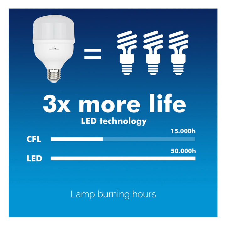 Ampoule LED MCE E27 Ampoule LED Angle de lumière 200 degrés Lampe à économie d'énergie haute performance Ampoule à incandescence ultra claire (Blanc froid, 48W / 5040 lumens)
