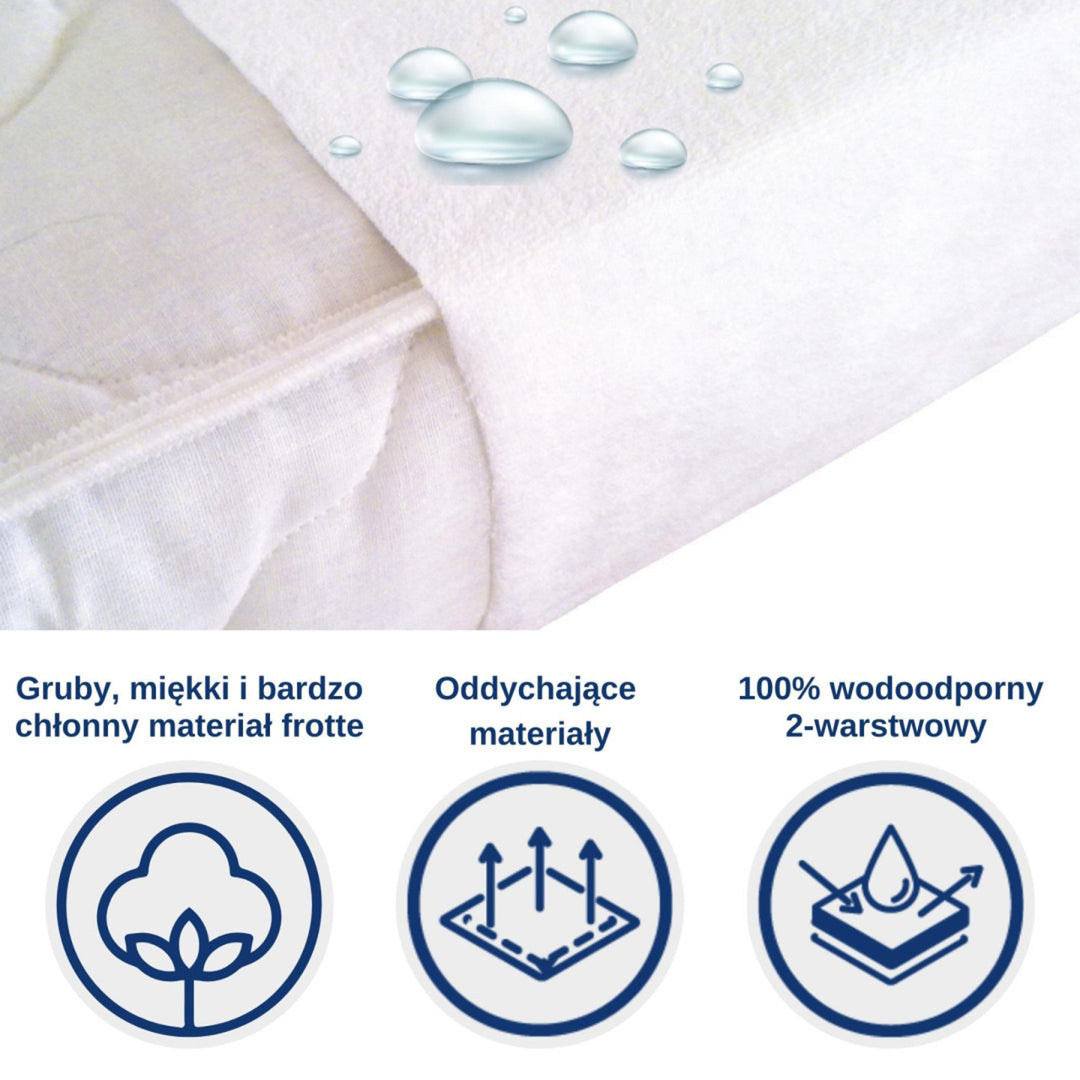 Snibbs protection imperméable doublée en polaire 70x100 cm