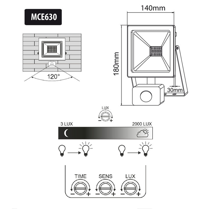 2x Projecteur LED avec détecteur de mouvement Maclean, slim 30W, 2400lm, blanc froid (6000K), IP44, MCE630 CW PIR